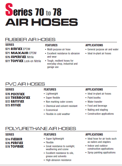 air-hoses Air Hoses - Click To View PDF Brochure