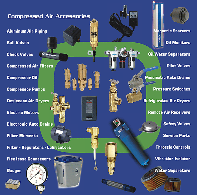 omega_accessories
