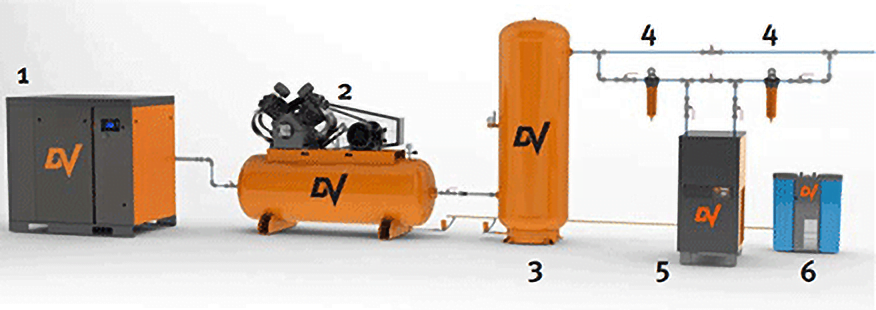 typical_air_systems typical_air_systems
