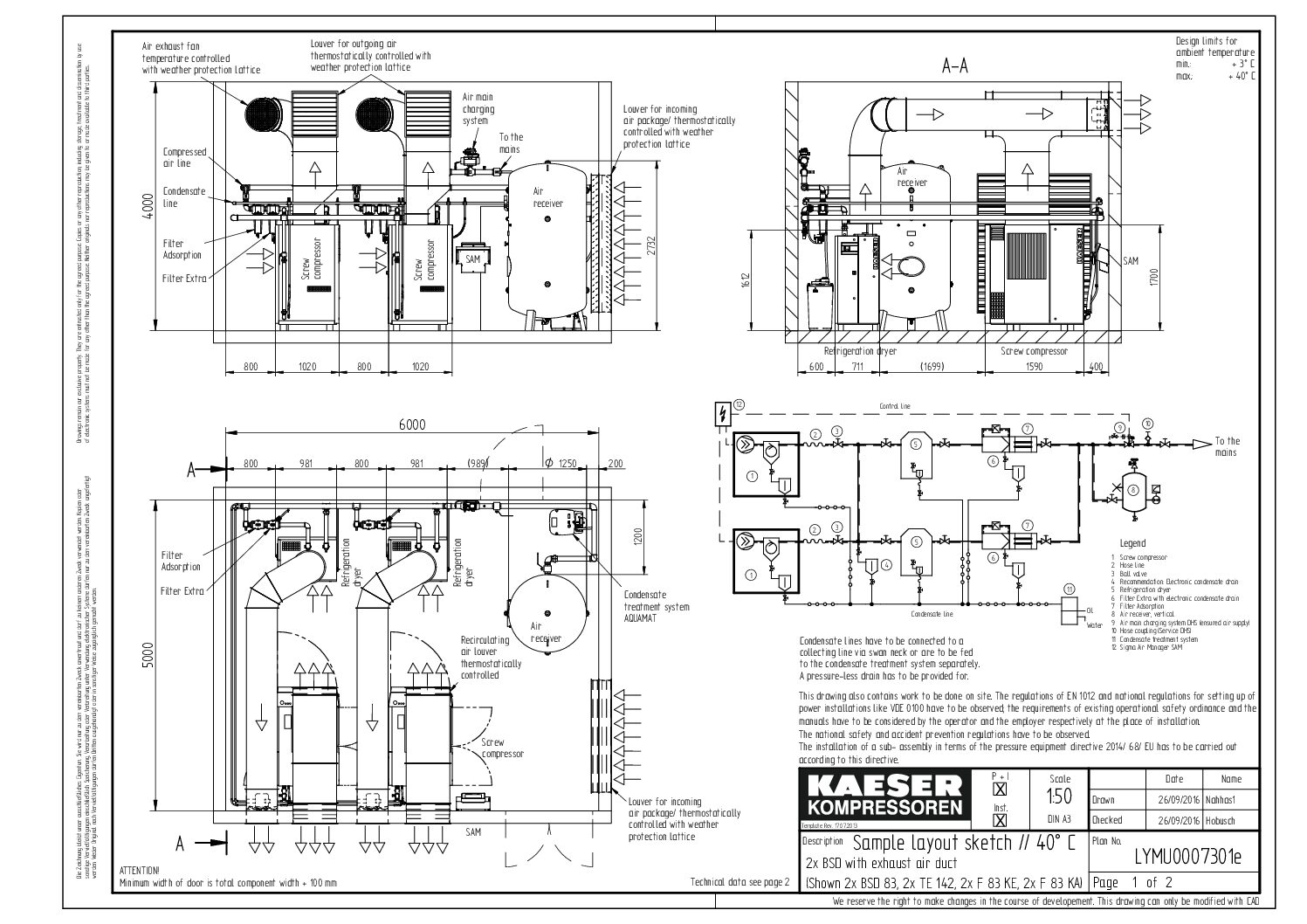 Installation: BSD Series