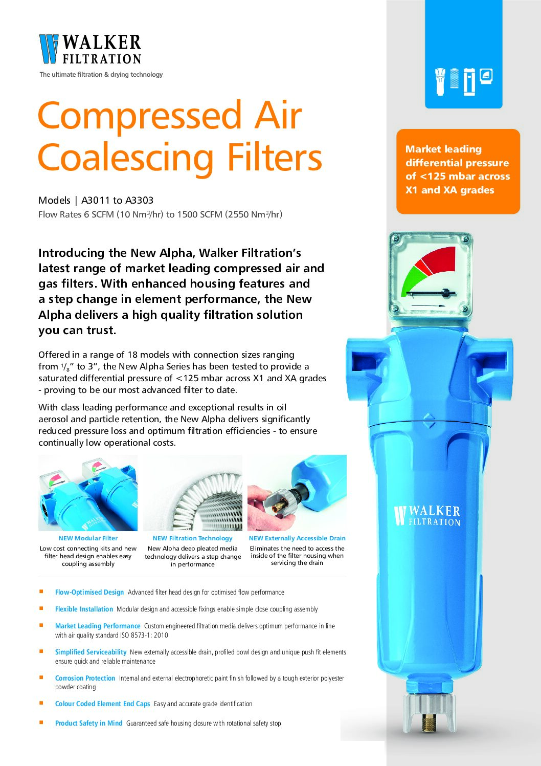 Medical Sterile Filters