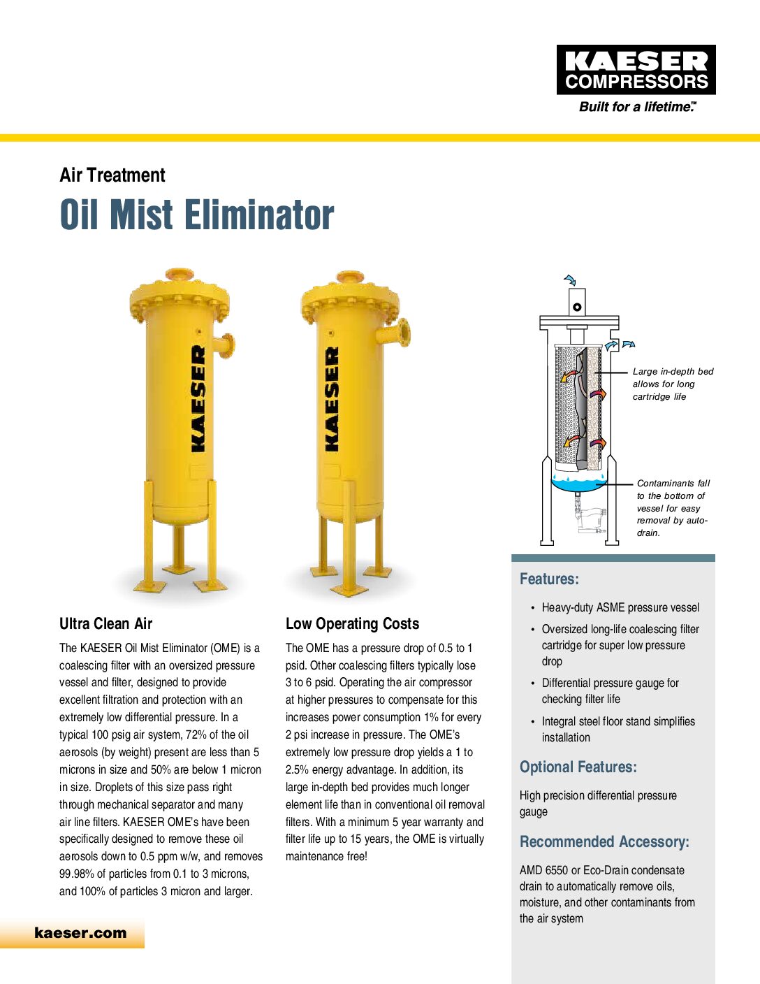 Oil Mist Eliminator