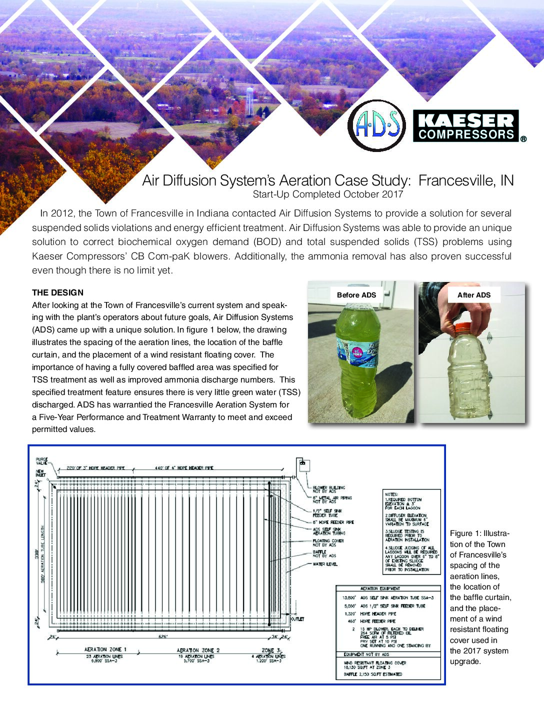 Case Study: Francesville Aeration